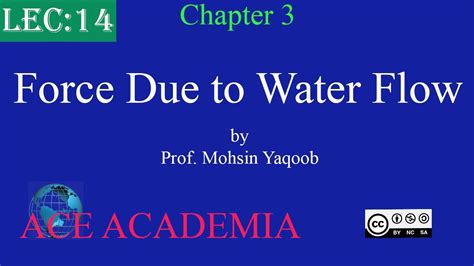 Force Due To Water Flow Chapter Motion And Force Lecture