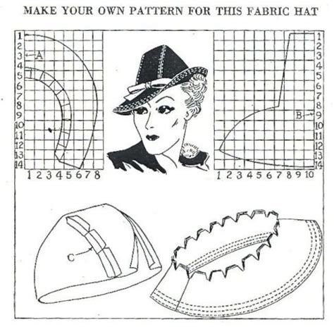 More free vintage hat patterns – Fabrickated