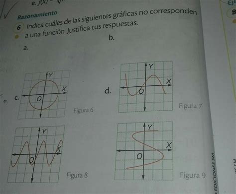 Indica Cuales De Las Siguientes Graficas No Corresponden A Una Funcion
