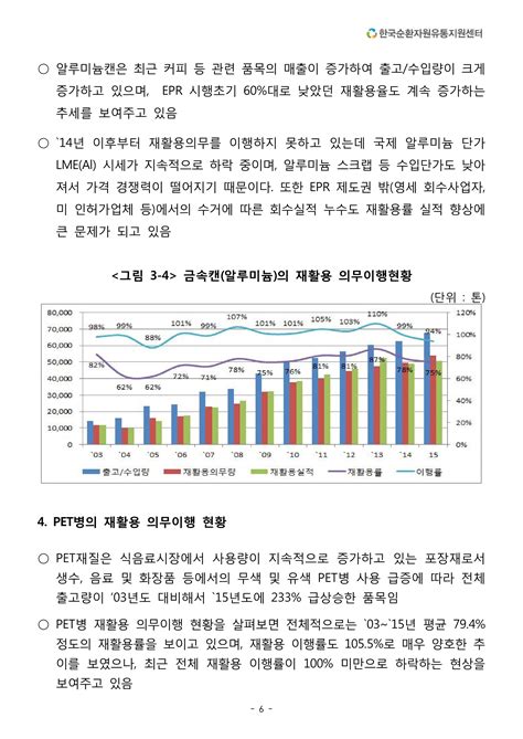 재활용산업의 통계자료 조사연구 결과보고서 요약본 Hyungki Min 페이지 6 플립 Pdf 온라인 Pubhtml5