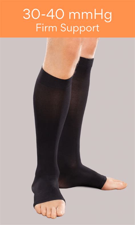 Therafirm Medical Grade Compression Products Discount Surgical