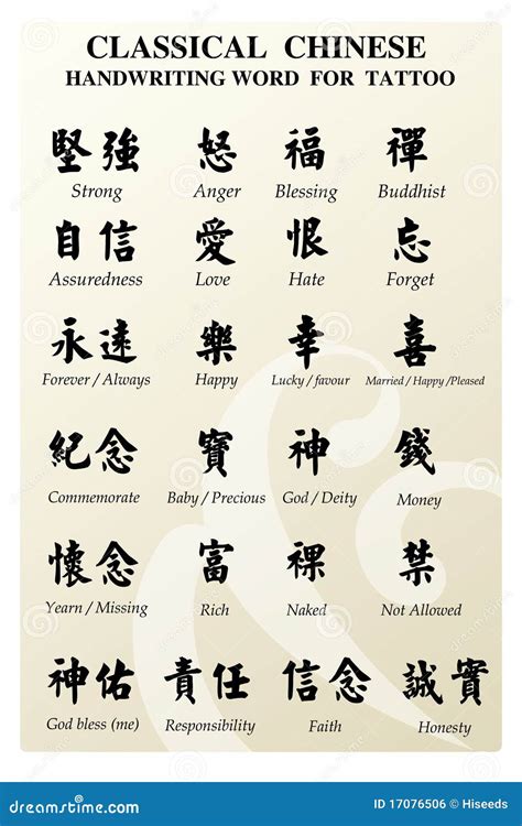 Chinese Tattoo Word Royalty Free Stock Image - Image: 17076506