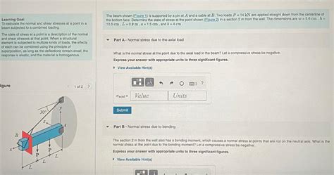 Solved The beam shown (Figure 1) is supported by a pin at A | Chegg.com 