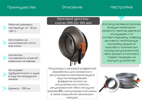 Ирисовый дроссель-клапан Ventec IRIS-100, DN100, цена 2461 ₽. Купить в ...