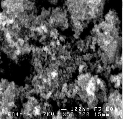 Refinamiento Rietveld De Las Mnps De Fe O A Partir De Los Datos De