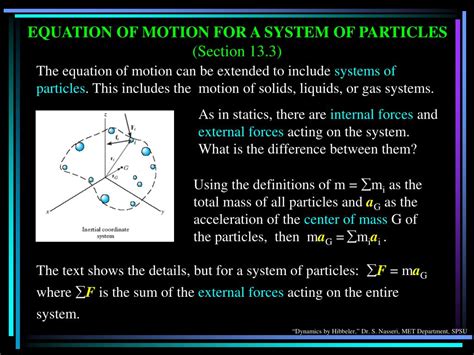 Ppt Newtons Laws Of Motion Equations Of Motion And Equations Of