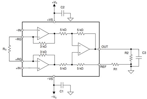 Digital Logic Digitally Tunable Gain Low Noise Instrumentation