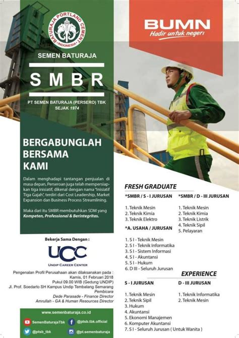 LOKER PT SEMEN BATURAJA PERSERO TBK UNIMUS