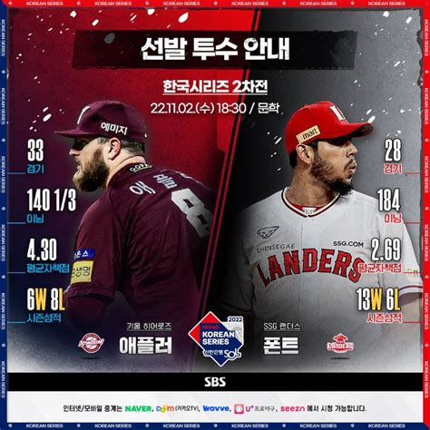 프로야구 한국시리즈 2차전 Ssg 키움 엔트리 명단 발표중계방송