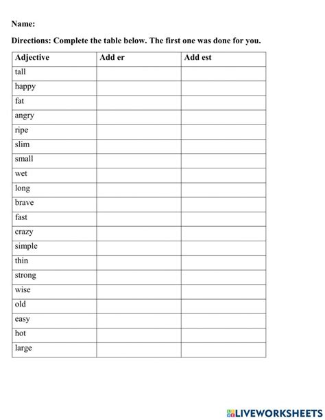 The Suffixes Er And Est Worksheet English Year 2 Worksheets Library