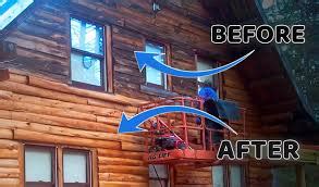 Avoid Log Home Problems With Proper Care By Following A Few Steps