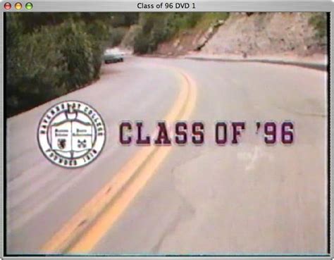 Class Of 96 Alchetron The Free Social Encyclopedia