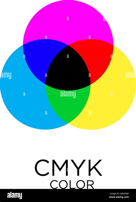 Proceso De Colores Cmyk Im Genes Vectoriales De Stock Alamy