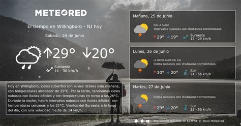 El Tiempo En Willingboro Nj Predicción A 14 Días Meteored