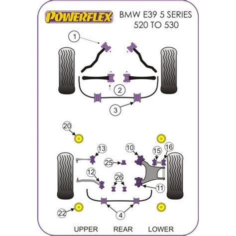 2 X Powerflex PFR5 521 Rear Subframe Mounting Front Insert BMW E39