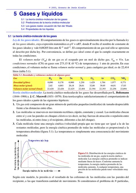 Tema 5 Gases Y Líquidos