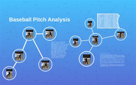 Baseball Pitch Analysis by tyler martin on Prezi