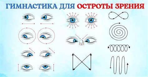 Комплекс гимнастики для глаз по улучшению зрения: при близорукости ...