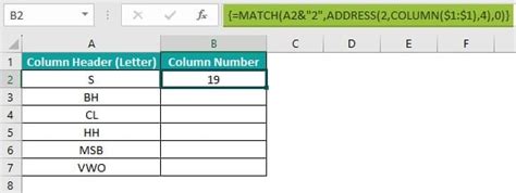 Excel Column To Number What Is It Examples How To Find