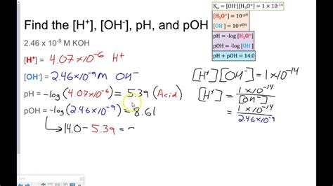 How To Find The Ph And Poh