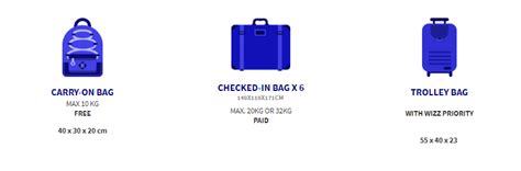 wizz air baggage dimensions Online Sale