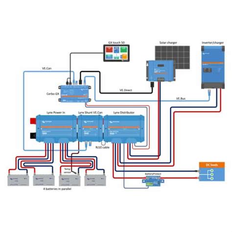 Modular DC Busbar Buy Victron Lynx Power In M10 Online