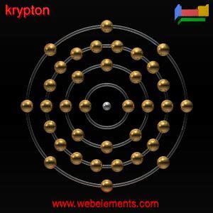 Krypton»properties of free atoms [WebElements Periodic Table]