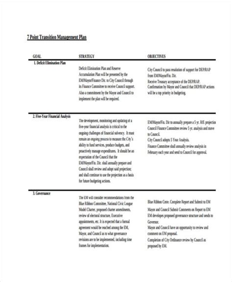 Sample Transition Plan Template