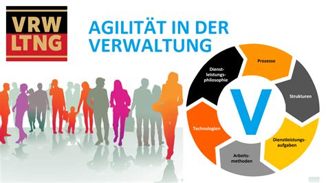 AGILE V TEAMS UND DER KONZERN STADT III Dimensionen Zur Messung Der