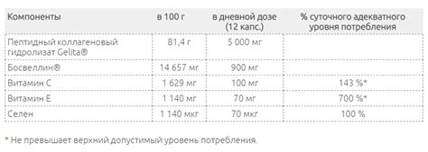 Геладринк Фаст — инструкция по применению, цена и отзывы