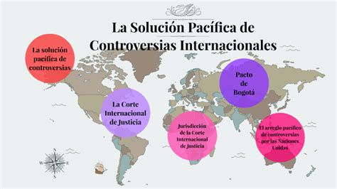 La solución pacifica de controversias internacionales by Luciana Fredes