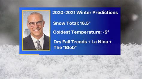 The Fox4 20 21 Winter Weather Forecast Fox 4 Kansas City Wdaf Tv News Weather Sports