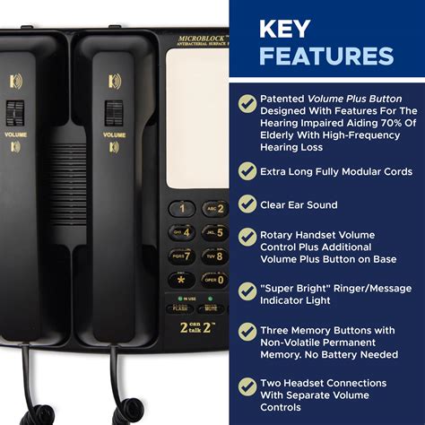 Med-Pat Can Talk 2 Euro Style Twin Handset Landline Phone with 3 Built