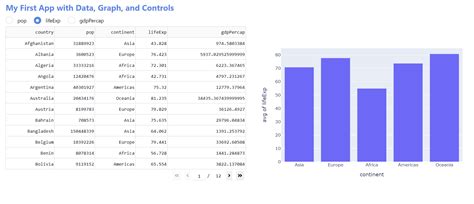 Dash In Minutes Tutorial Dash For Python Documentation Plotly