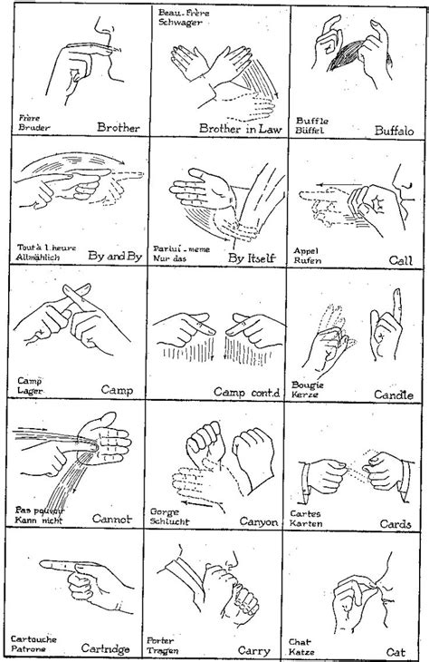 Basic Sign Language Worksheets