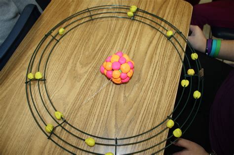 Atom Model Project Info - 6th Grade Math & Science with Mrs. Hall