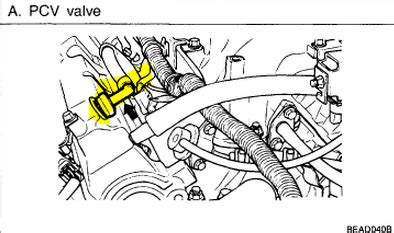 Kia Sorento PCV Valve Location Q A Guide JustAnswer