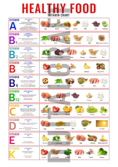 Quick Reference Chart Of Vitamin Benefits Lovetoknow Health Hot Sex