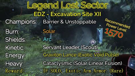 Destiny Legend Lost Sector Edz Excavation Site Xii On My Hunter