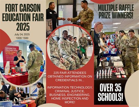 Fort Carson Army... - Fort Carson Army Education Center