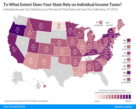 Virginia State Income Tax Rate 2025 Lina Max