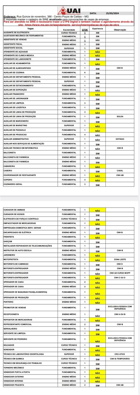 Sine Come A A Semana Diversas Oportunidade De Emprego