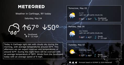 Carthage, NY Weather 14 days - Meteored