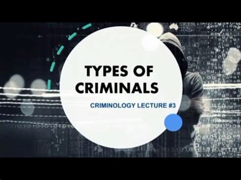 Types Of Criminals Criminology Lecture 03 Criminology