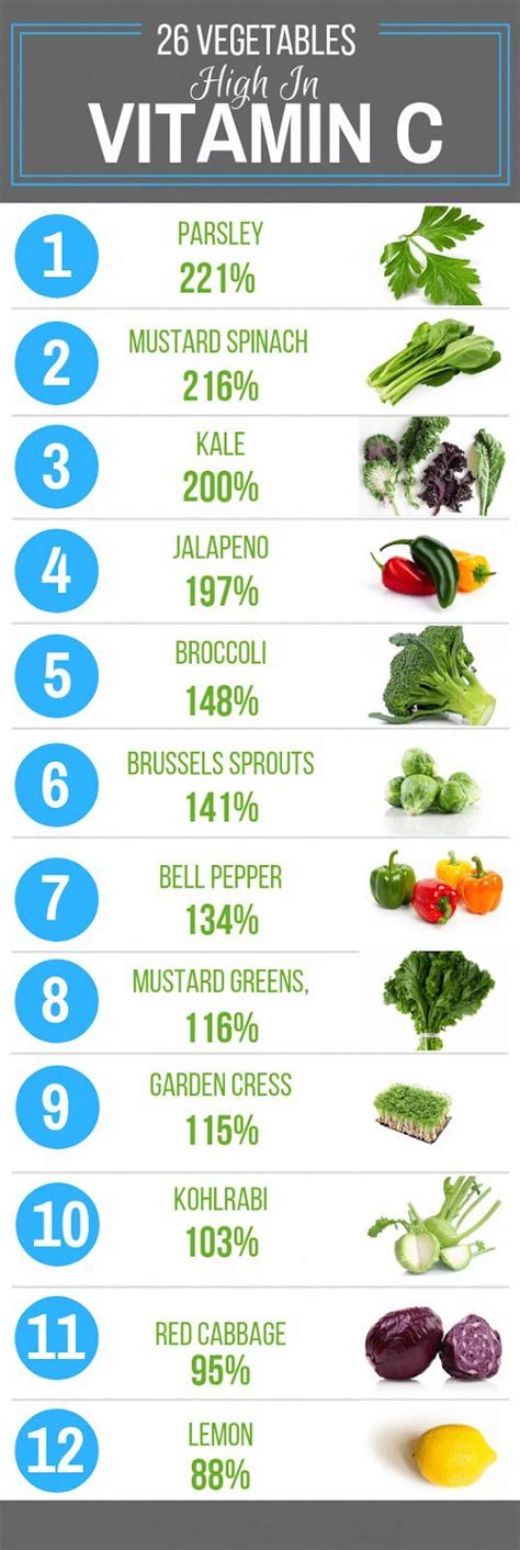 Below are 26 vegetables high in vitamin C that you can start adding to ...