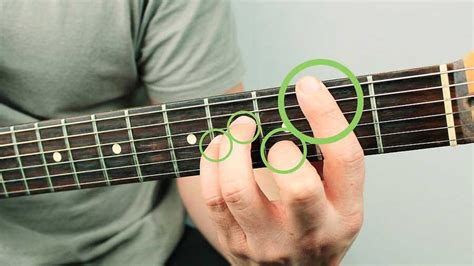 Cách bấm các nốt nhạc trên guitar chi tiết Xây Dựng Nhà Xinh