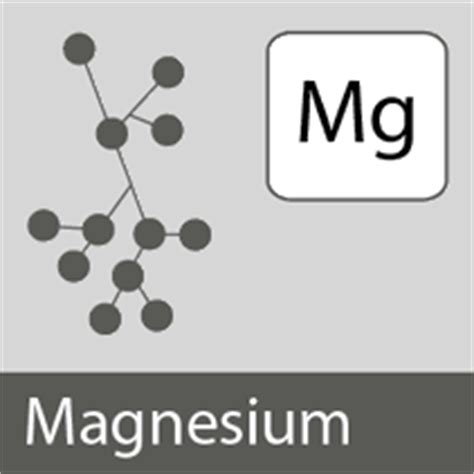 Studies Confirm Best Calcium Magnesium Ratio: Duo Remedies Insomnia ...