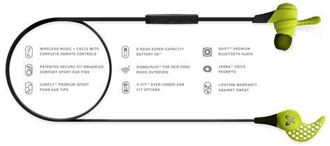 Jaybird Introduces The X2 A Slightly Revamped Version Of The Excellent Bluebuds X Wireless