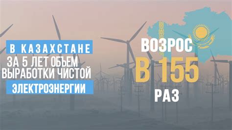 ВИЭ РУСС - YouTube