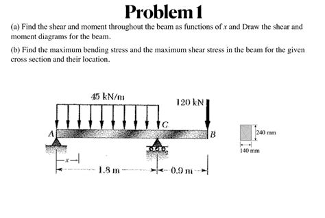 Solved Problem 1 A Find The Shear And Moment Throughout The Beam As Functions Of X And Draw